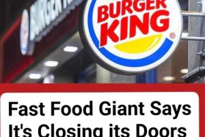 What Happens When Burger King Closes Restaurants?