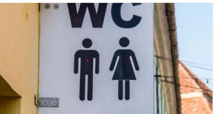 Meaning behind the ‘WC’ sign outside bathrooms