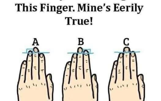 The insights your finger length offer about your personality